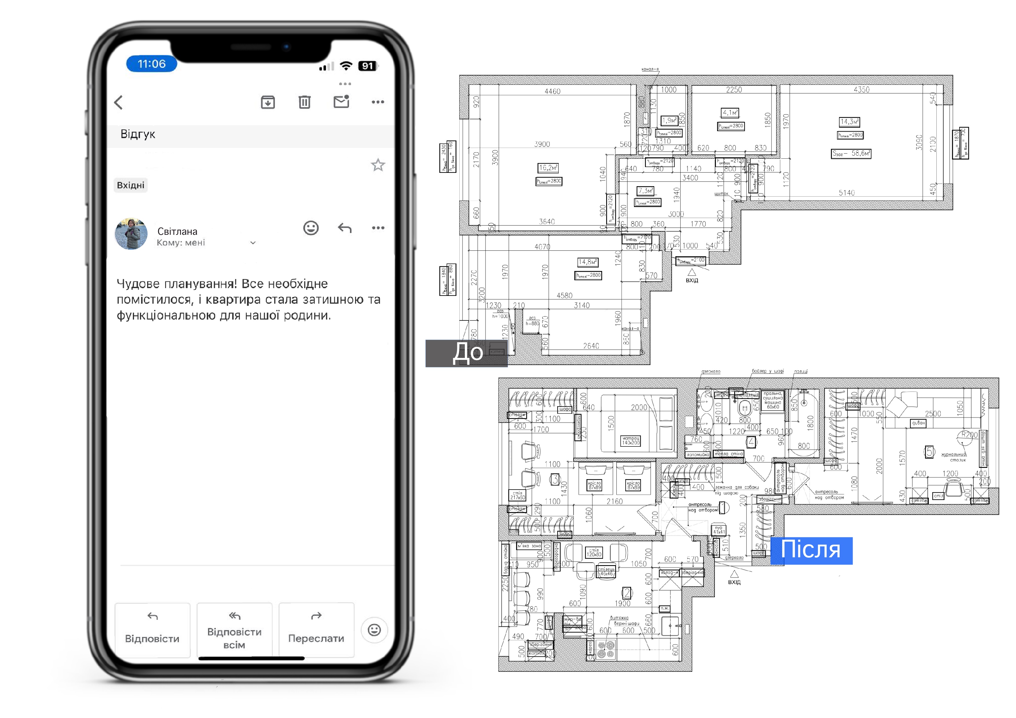Приклад роботи 3